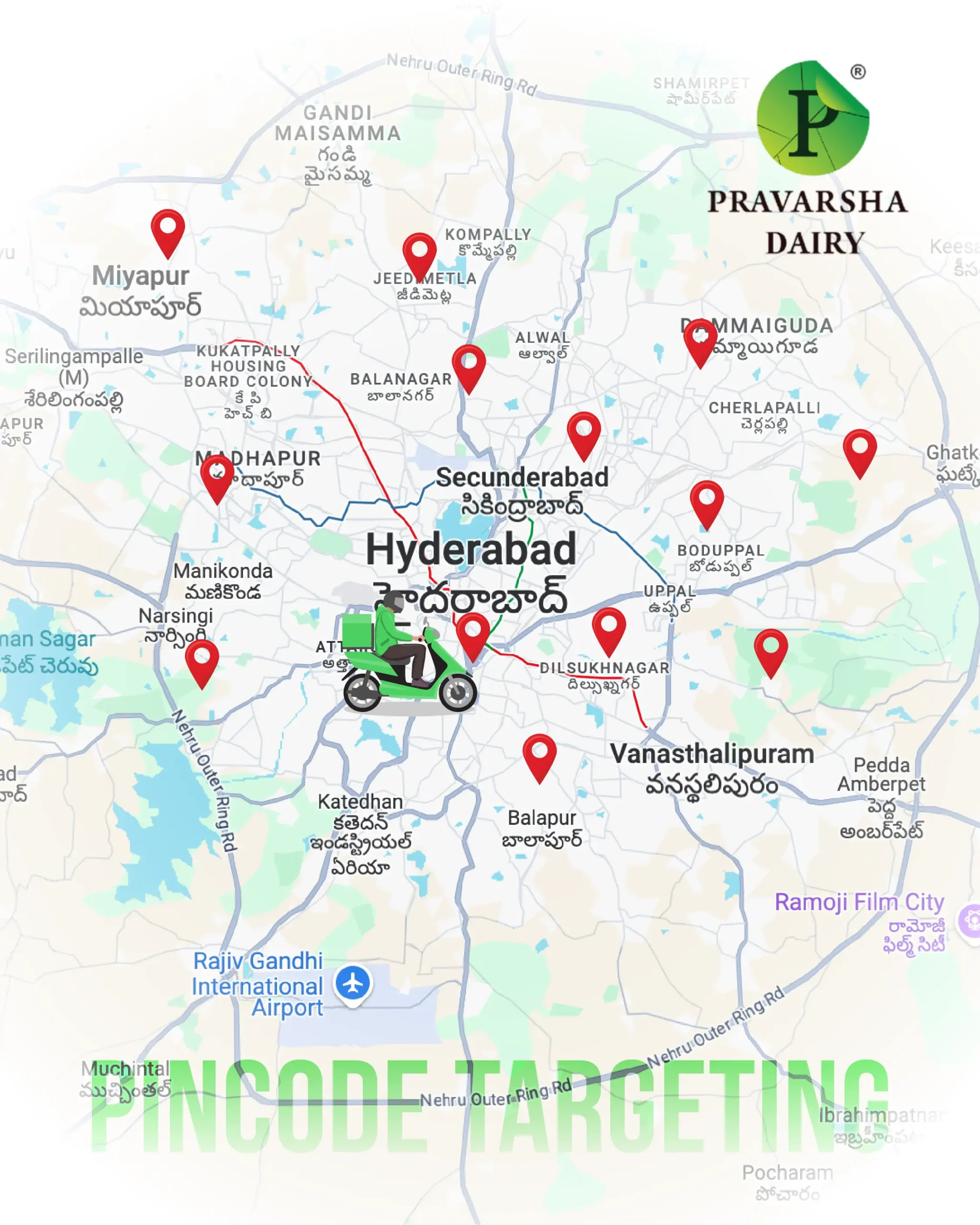 Performance Marketing-Pravarsha
